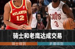 老鹰官方公布新规，命运悬念引发争议，威少球迷热议！