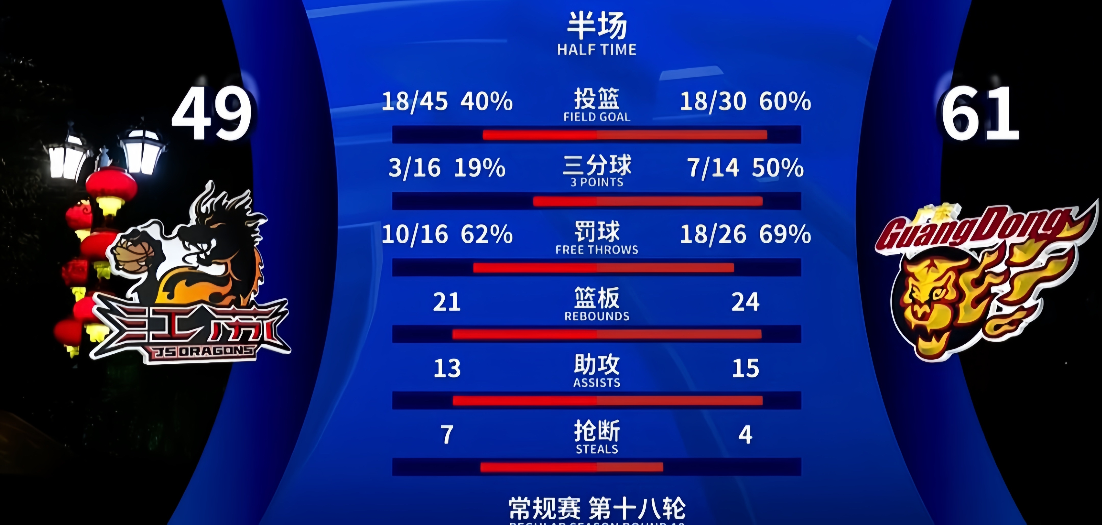 小王庄战役死了多少人 小王庄战役死了多少人